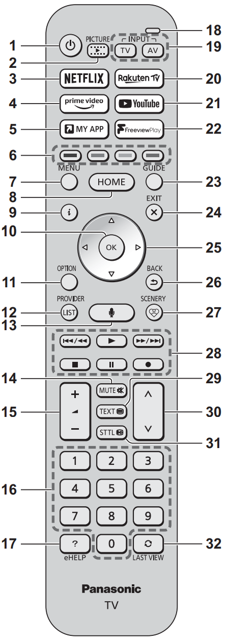 remote_control_panasonic_65_inch_led_tv_tx-65jz2000b.png