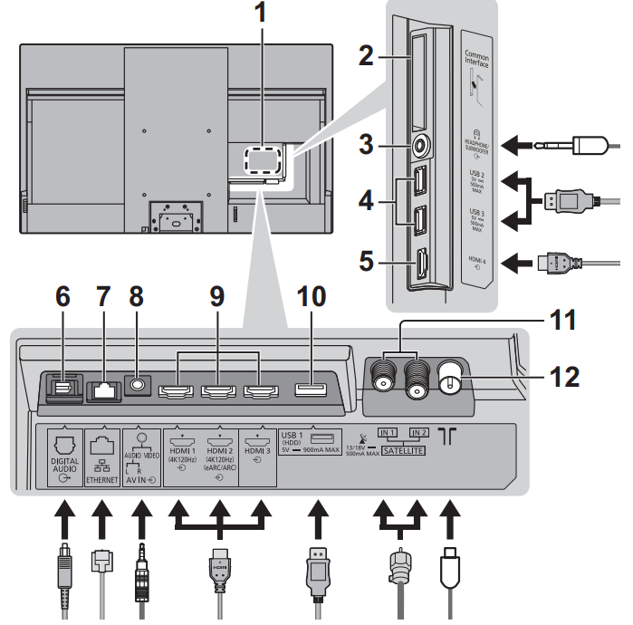 terminals_panasonic_65_inch_led_tv_tx-65jz2000b.png