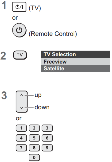 watching_tv_panasonic_65_inch_led_tv_tx-65jz2000b.png