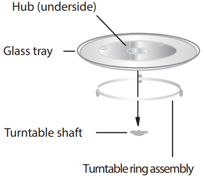 turntable_installation_toshiba_microwave_oven_ml-em34pss.png