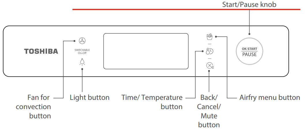 control_panel_toshiba_air_fryer_toaster_oven_tl2-ac25gza.png