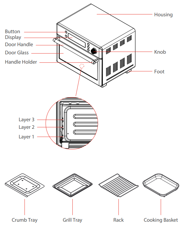 name_of_parts_toshiba_air_fryer_toaster_oven_tl2-ac25gza.png