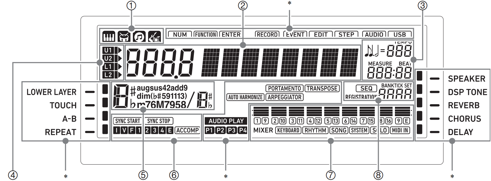 display_casio_portable_keyboard_ct-x9000in.png