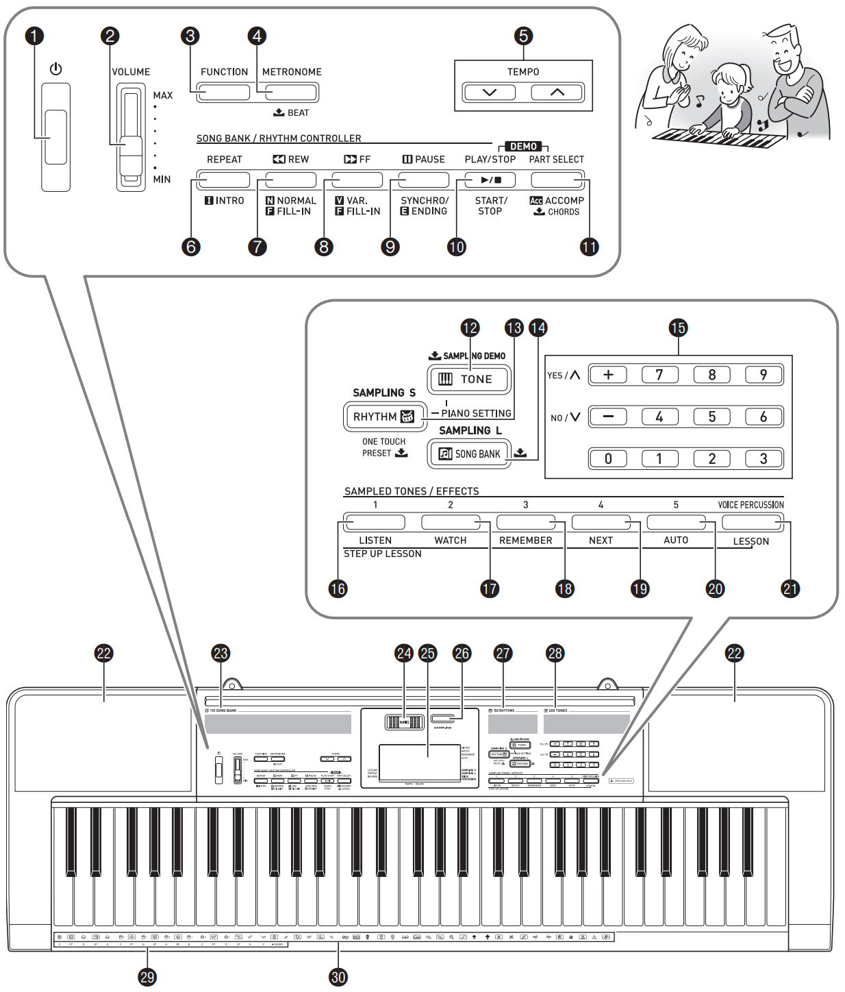 general_guide_casio_key_portable_keyboard_ctk-2400.png