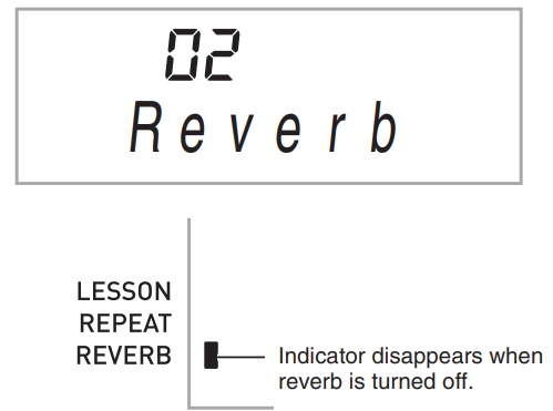 using_reverb_of_casio_key_portable_keyboard_ctk-2400.png