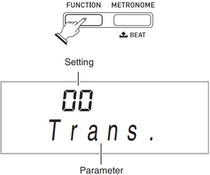 using_the_function_button_casio_key_portable_keyboard_ctk-2400.png