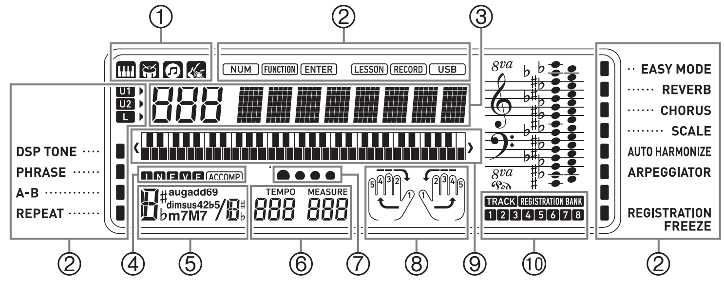 display_casio_key_portable_keyboard_ct-x870in.png