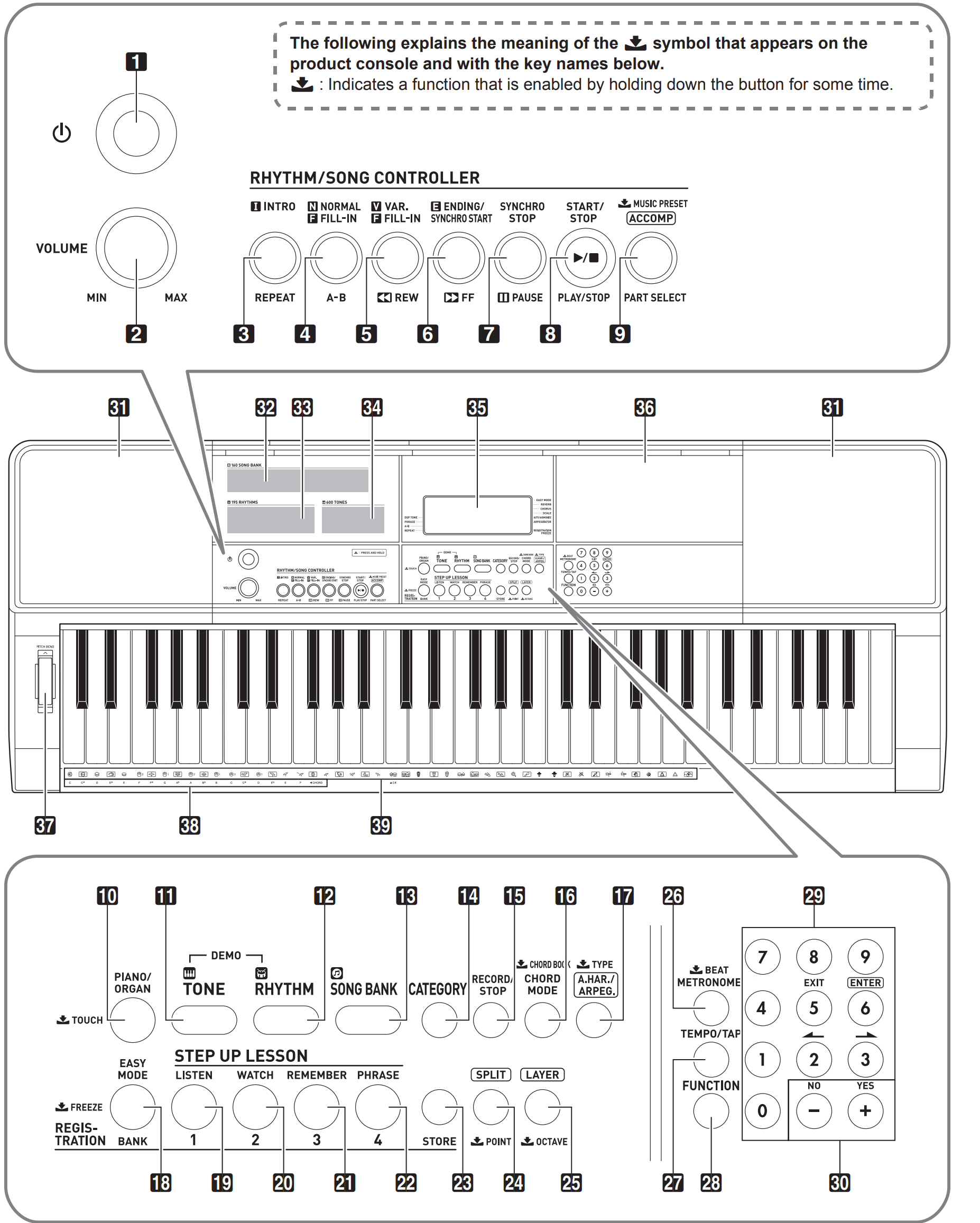 general_guide_casio_key_portable_keyboard_ct-x870in.png