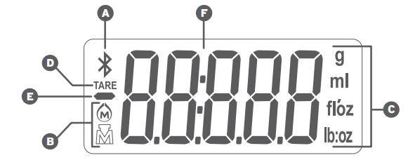 display_eleckcity_smart_nutrition_scale_esn90.png