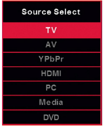 switching_sources_sceptre_24_inch_led_tv_hd_display_e246.png