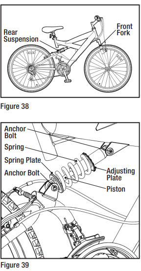 dual_suspension_dynacraft_wheels_mountain_bicycle_riding_d3.png