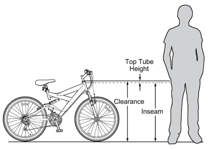 frame_sizing_dynacraft_wheels_mountain_bicycle_riding_d3.png