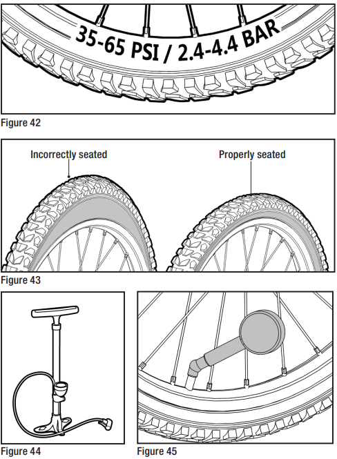 tire_inflation_dynacraft_wheels_mountain_bicycle_riding_d3.png