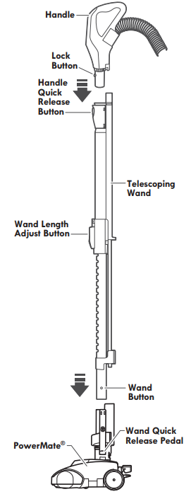 assembly_instructions_kenmore_vacuum_cleaner_21614.png