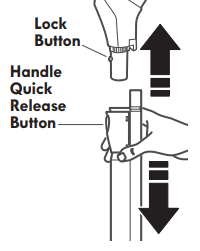 attachments_on_handle_kenmore_vacuum_cleaner_21614.png