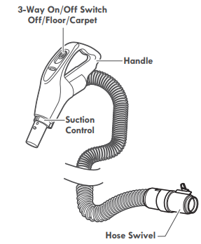 handle_&_hose_assembly_kenmore_vacuum_cleaner_21614.png