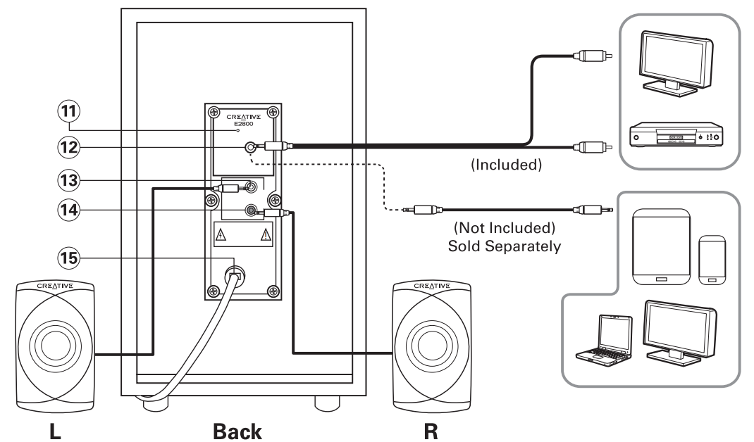 back_creative_sbs_e2800_satellite_speaker_mf0455.png