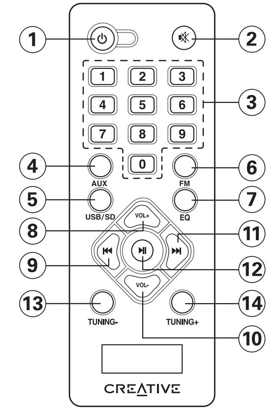 infra_remote_control_creative_-sbs_e2800_satellite_speaker_mf0455.png