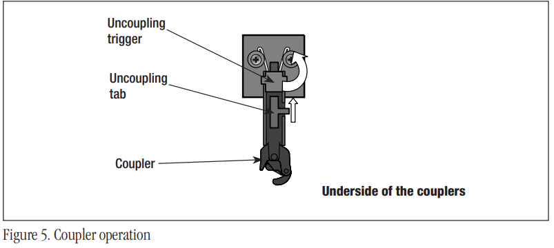 coupling_lionel_thomas_&_friends_set_683510.png