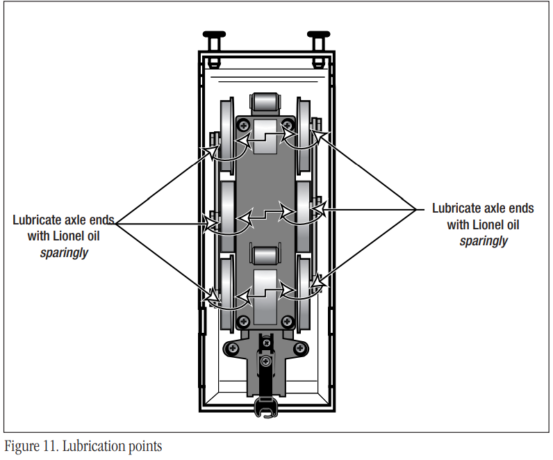 lubricating_your_locomotive_lionel_thomas_&_friends_set_683510.png