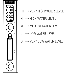 washing_process_of_the_whirlpool-_automatic_-washing_machine_ace_80a.png