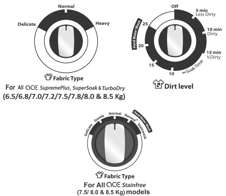 washing_process_of_whirlpool_automatic_washing_machine_ace_80a-.png