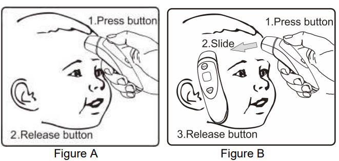 rapid_measurement.png