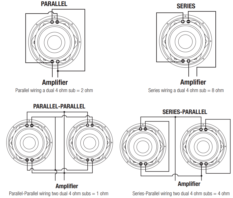 dual_voice_coil_wiring_powerbass_subwoofers_extreme_2xl-1240ds.png