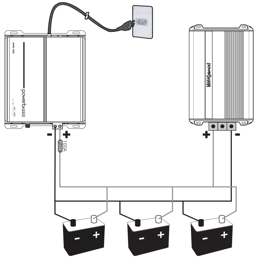 wiring_example_powerbass_auto_sound_power_supply_aps-100x.png