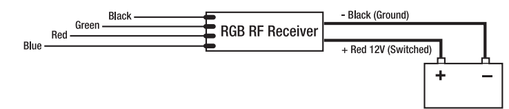 rgb_led_controller_powerbass_xtreme_remote_control_speakers_xl-82m.png