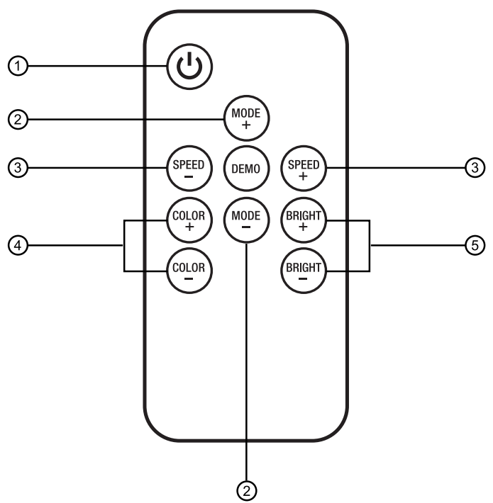 rgb_led_rf_remote_control_powerbass_xtreme_remote_control_speakers_xl-82m.png