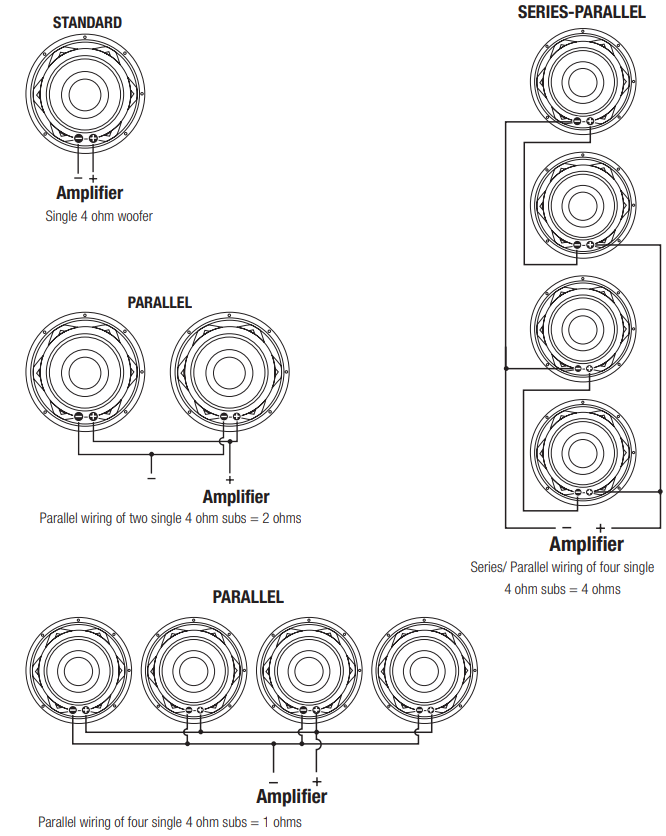 single_voice_coil_wiring_powerbass_autosound_subwoofers_s-1204.png