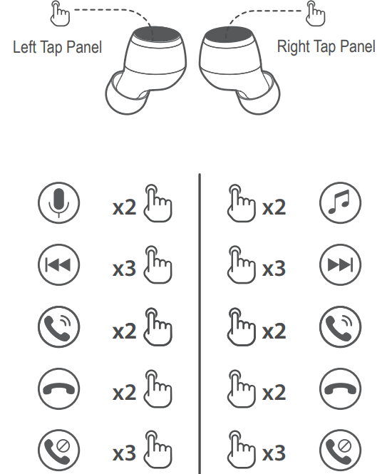 controls(wearing_both_earbuds)_edifier_wireless_in-ear_headphones_tu-u6+.png