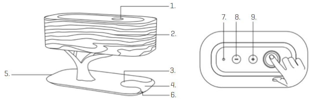 identification_of_parts_sharper_image_speaker_lamp_charging_206423.png