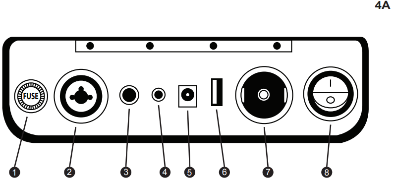 input_panel_diagram_4a_kool_tunes2go_bluetooth_speaker_ca-e065a.png