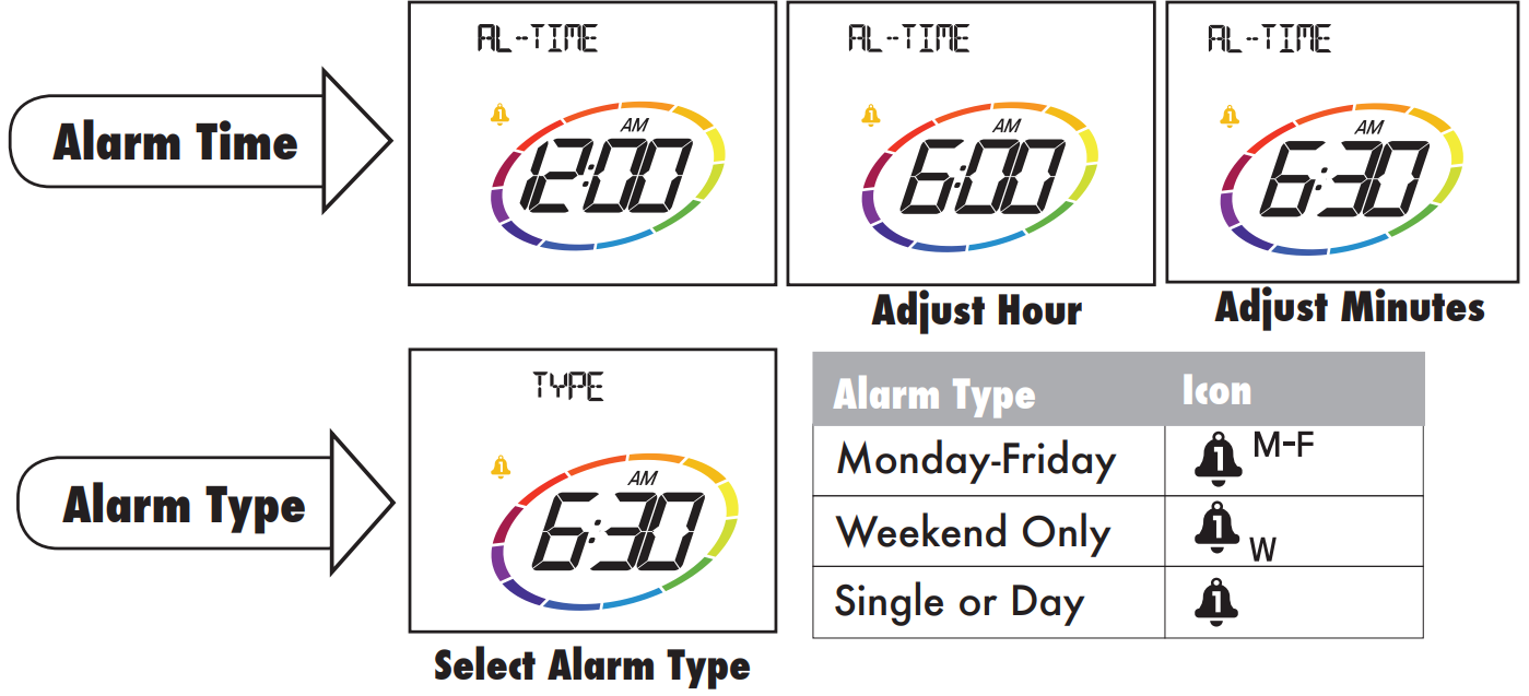 alarm_setting_order_la_crosse_weather_station_speaker_s87078.png