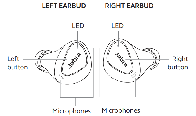 overview_jabra_elite_5_true_wireless_earbuds.png