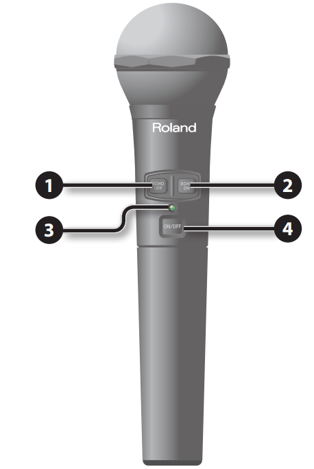 wireless_microphone_(dr-wm55)_roland_power_battery_portable_amplifier_ba-55.png