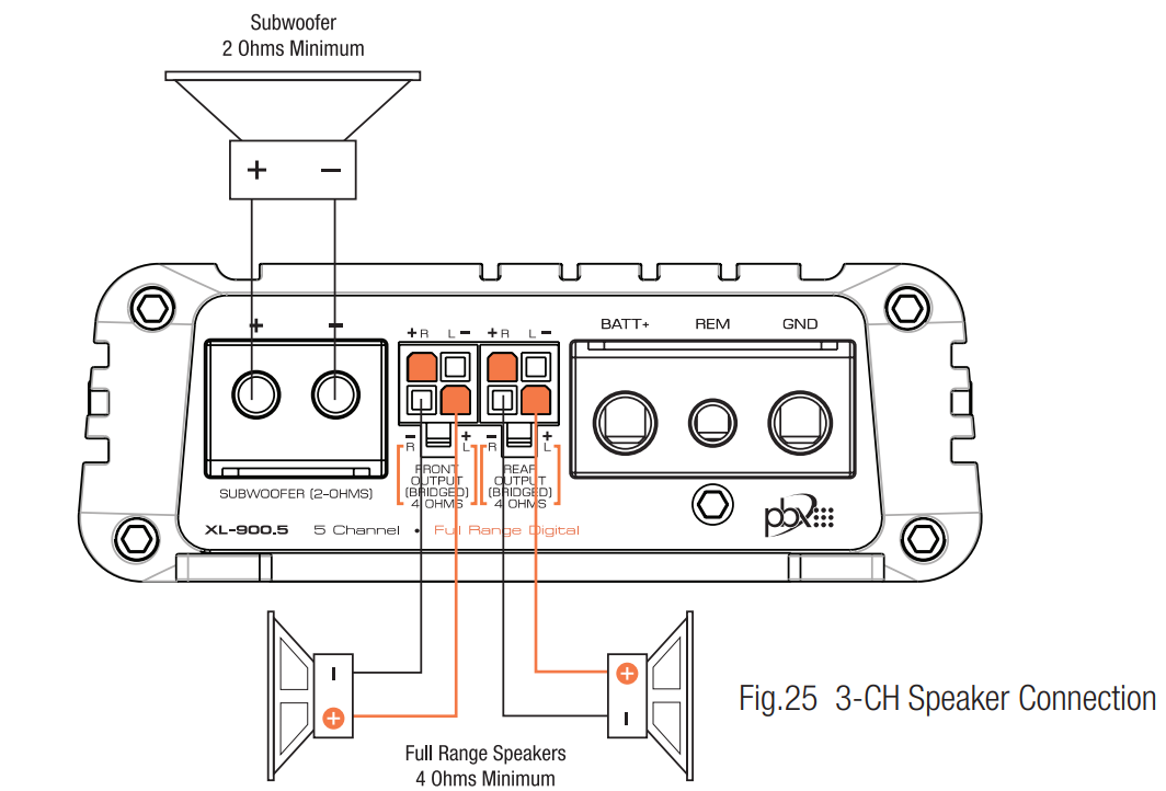 2-channel_stereo_powerbass_xtreme_powersport_amplifier_xl-900.5.png