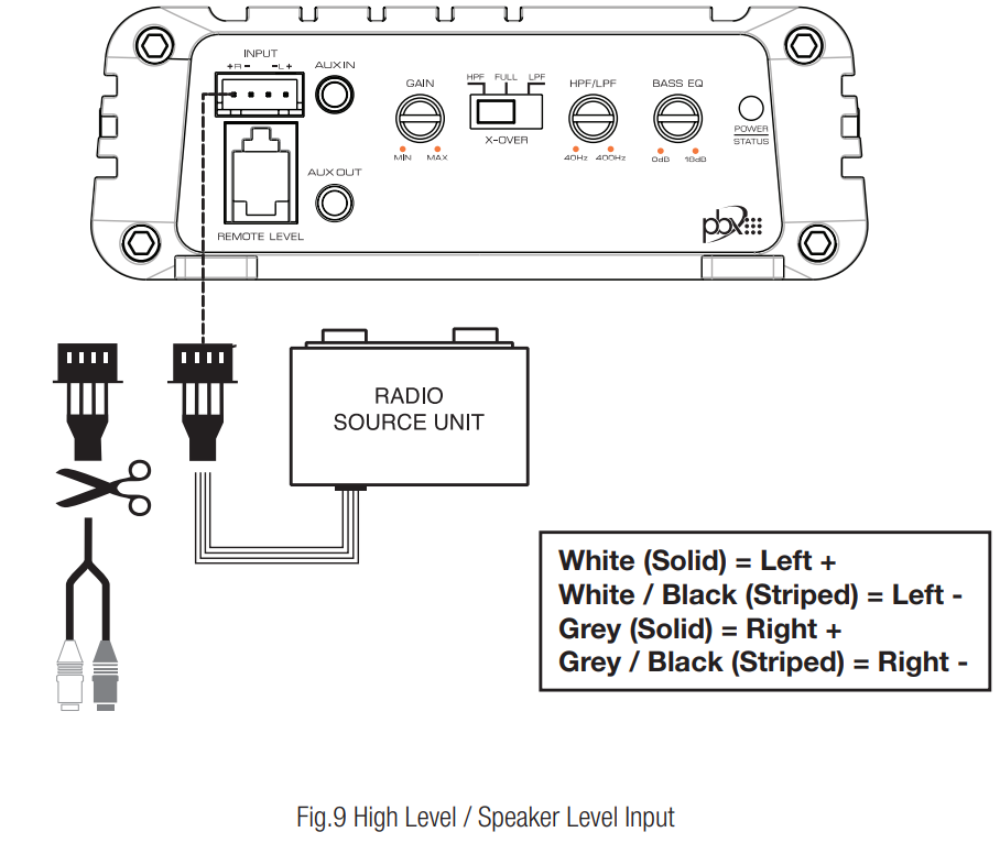 source_interconnect_of_powerbass_xtreme_powersport_amplifier_xl-900.5.png