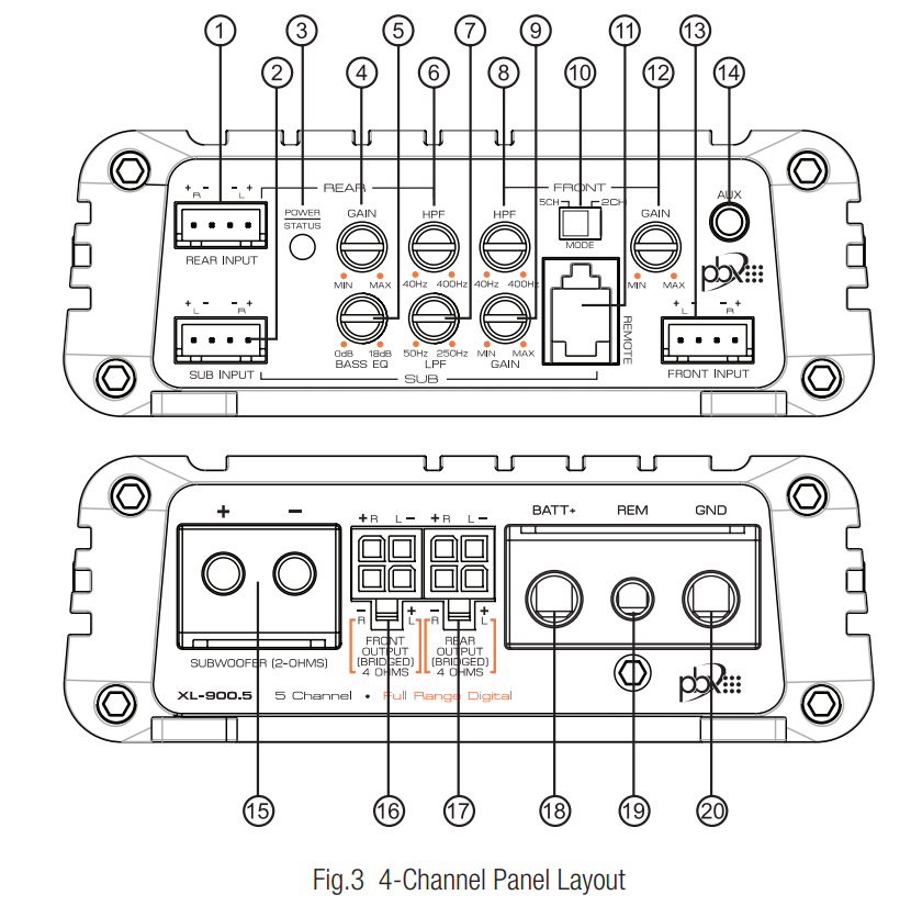 xl-900.5_control_panel_layout_powerbass_xtreme_powersport_amplifier_xl-900.5.png