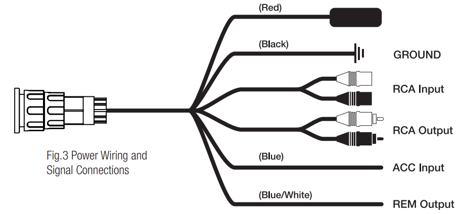 aux_rca_output_powerbass_xtreme_bluetooth_soundbar_xl-650.png