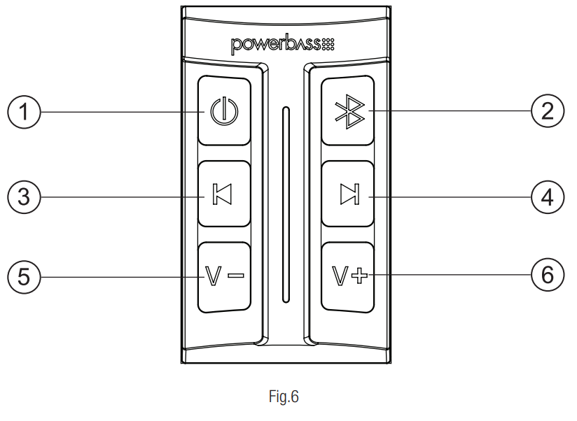 controller_layout_powerbass_xtreme_bluetooth_soundbar_xl-650.png