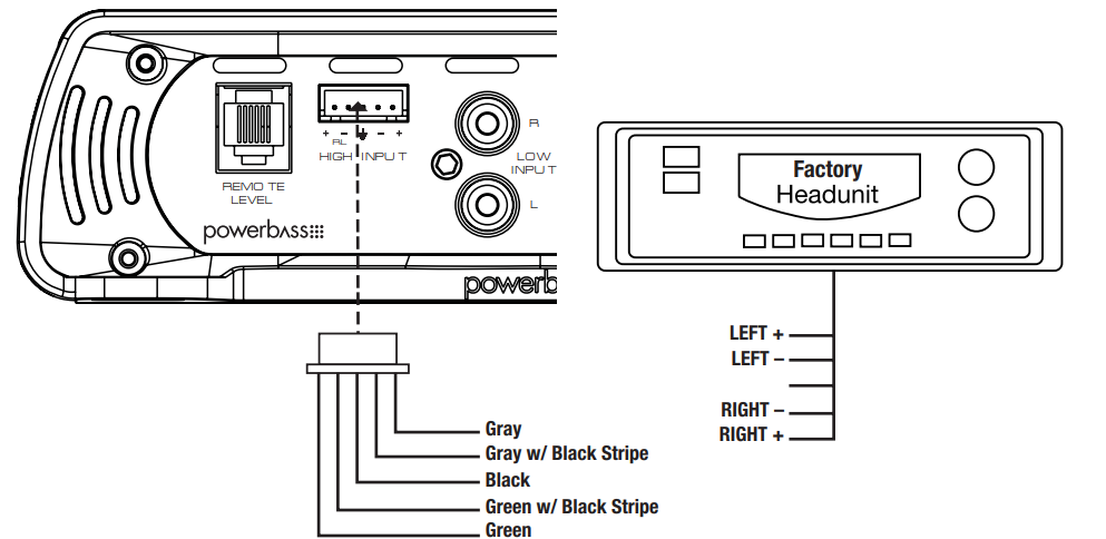 high_level_connections_(optional)_powerbass_autosound_class_d_amplifier_acs-500.2d.png