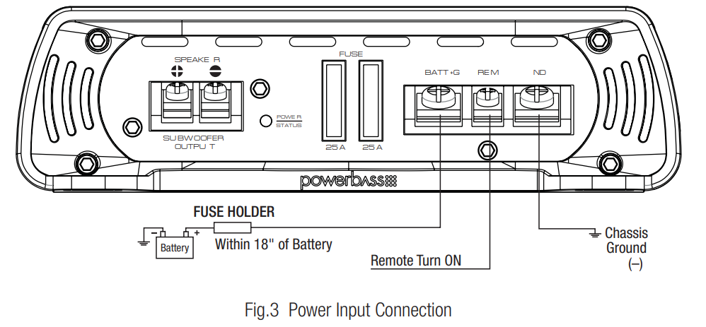 power_wiring_and_signal_connections_powerbass_autosound_class_d_amplifier_acs-500.2d.png