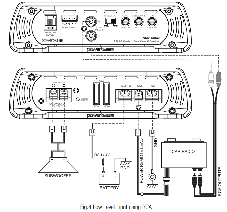 rca_interconnect_wiring_powerbass_autosound_class_d_amplifier_acs-500.2d.png