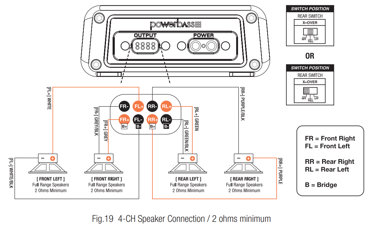 4-channel_speaker_output_connection.png