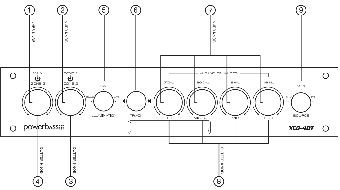 front_panel_layout.png