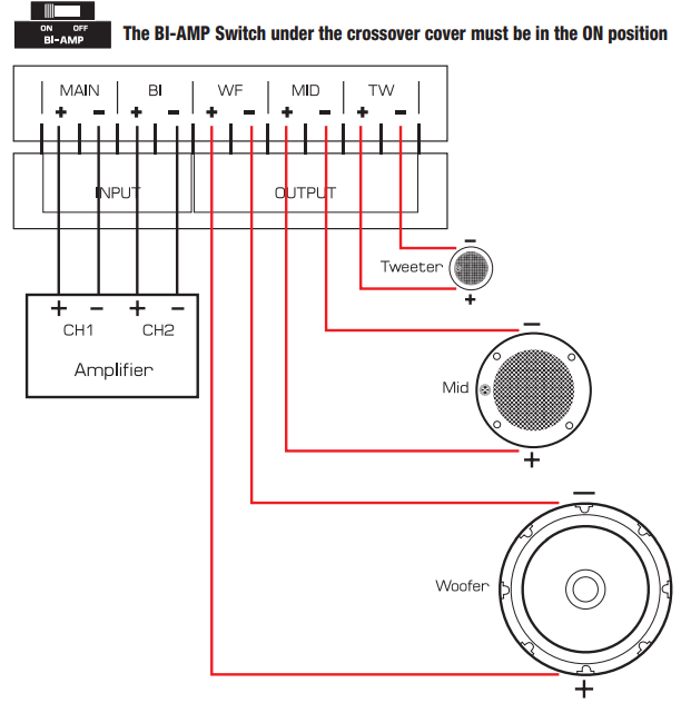 bi-amp_wiring_powerbass_driver_component_set_2xl-63.3c.png