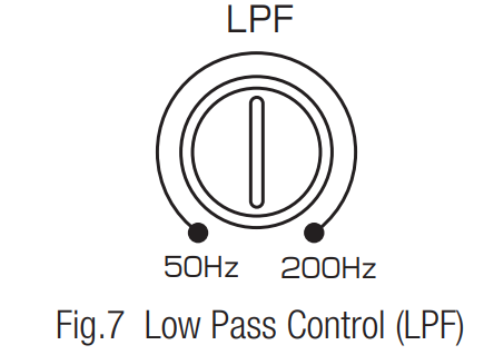 input_gain_control_powerbass_downfiring_bass_speaker_ps-adf110t.png